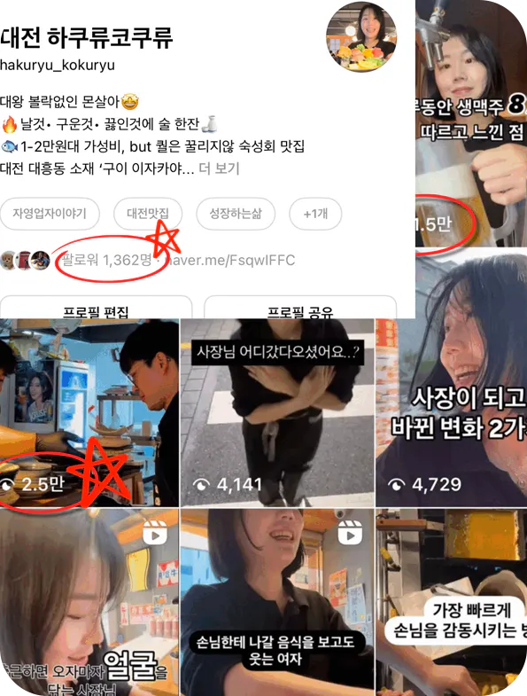 경영·마케팅 지원